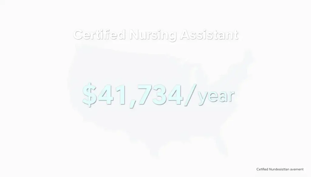 cna-jobs-a-complete-guide-for-beginners